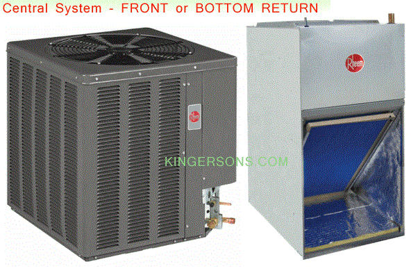 Buying guide for 13AJN18A01 RHALFR18PJN00A Front Return 1.5 TON Rheem