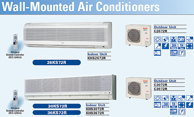 Sanyo Split Type Air Conditioner Remote Control Sante Blog