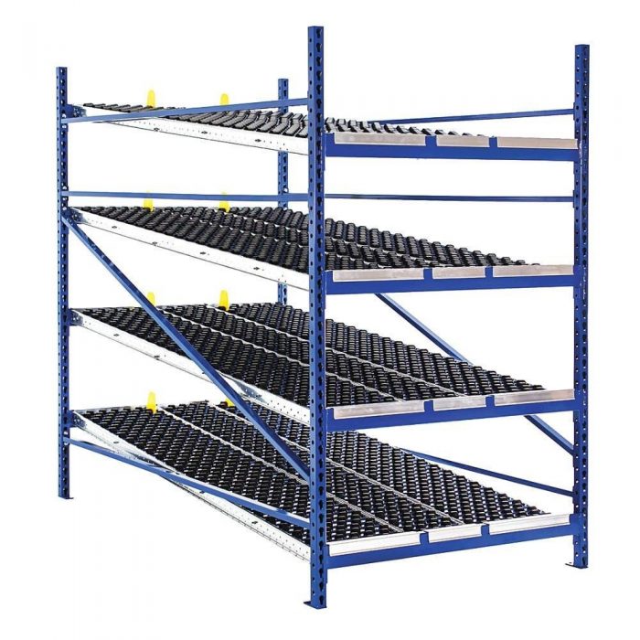 Unex Roller Racks Rack Rollers Available in Ontario