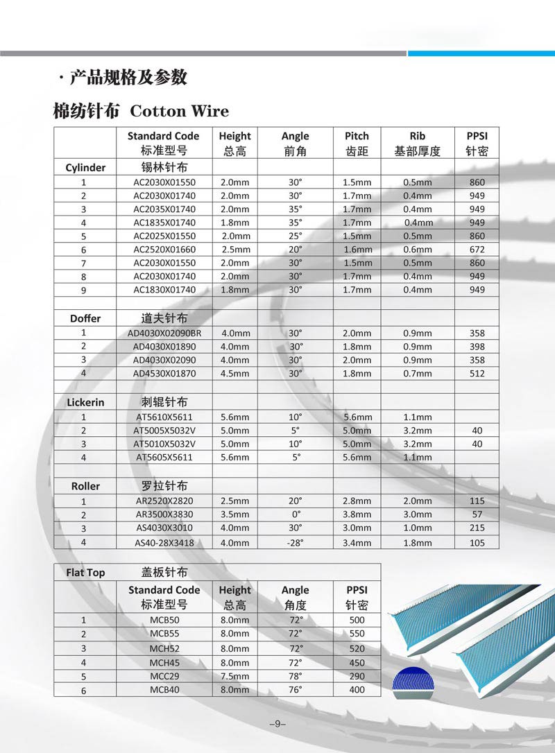 Metallic Card Clothing QINGDAO KINGTECH MACHINERY CO.,LTD