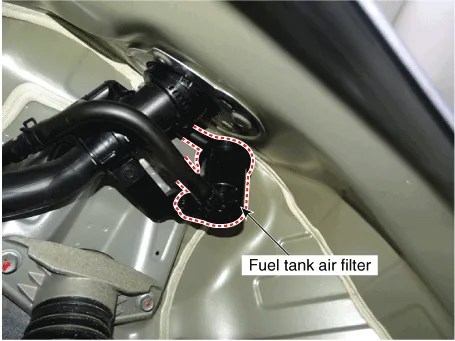 Kia Optima DL3 - Emission Control System