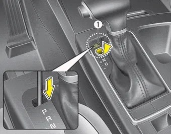 Kia Optima DL3 - Shift lock system - Automatic transmission operation