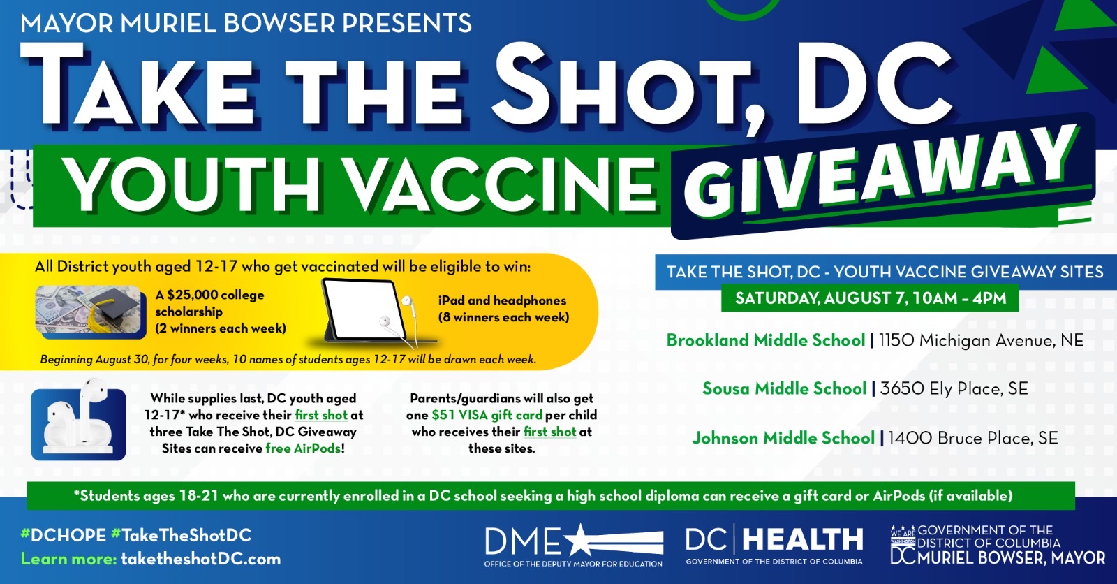 COVID19 Vaccination Resources & Information KIPP DC