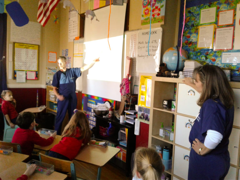 2nd Grade Learns About the Digestive System Kirby Hall School