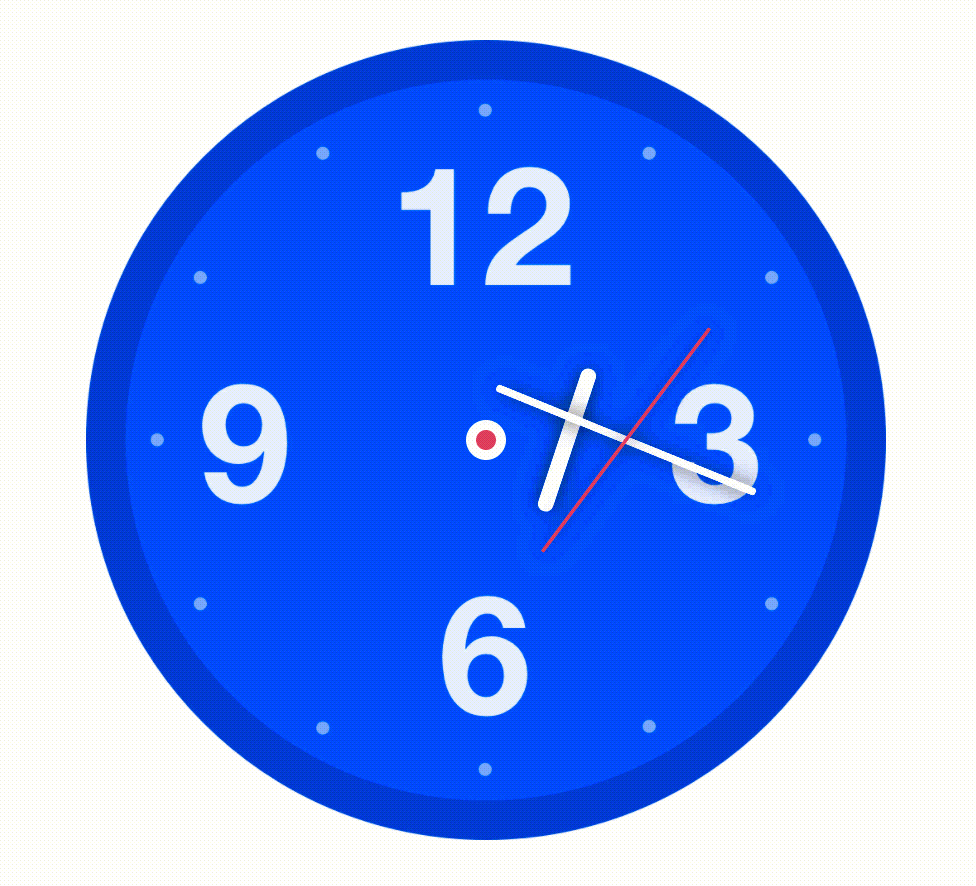 Green Screen Clock Ticking Gif Finvermv Ordinance On