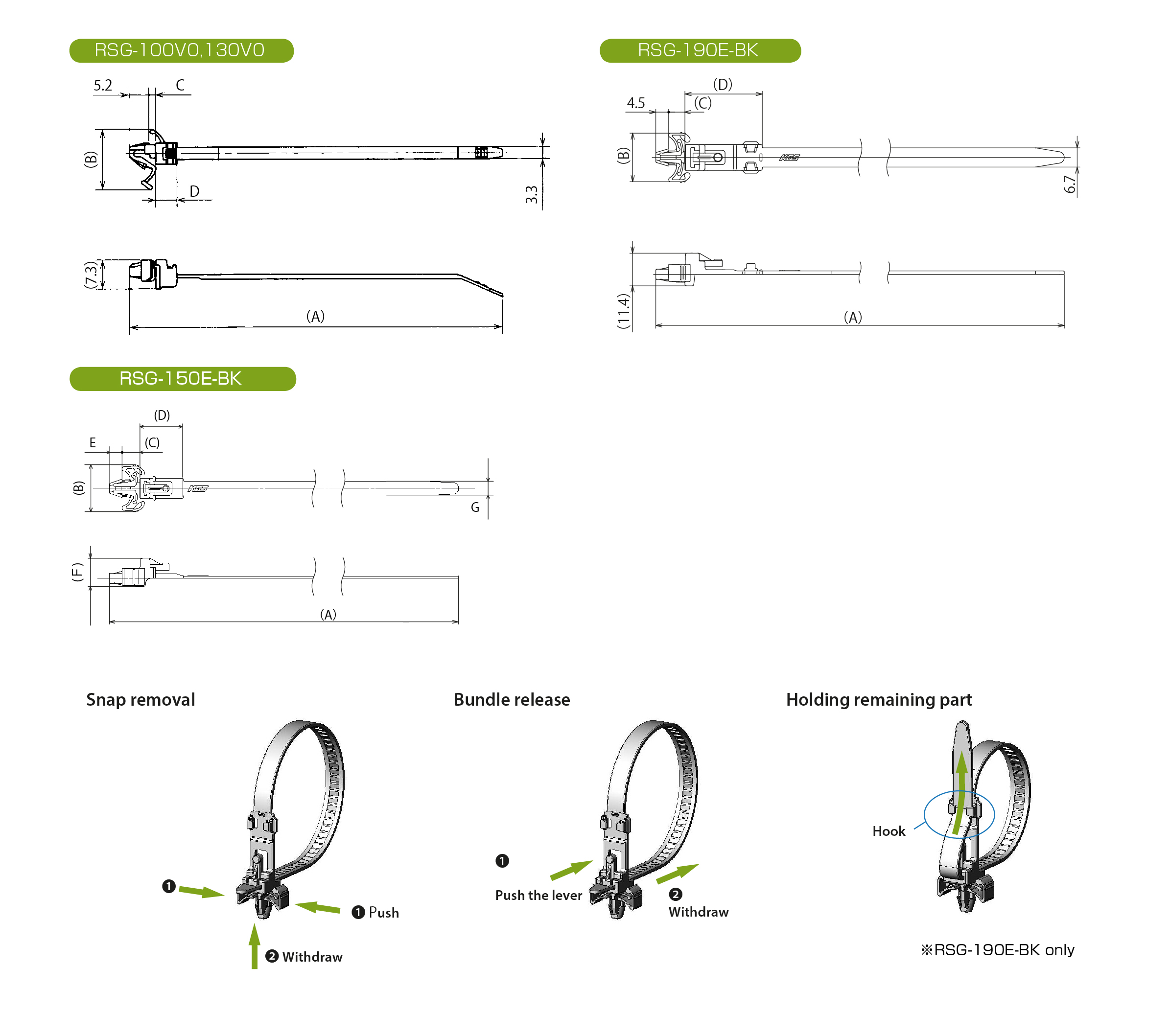RSG / Wiederablösbarer Kabelbinder Kitagawa GmbH