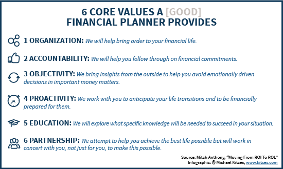 6 Key Value Propositions Good Financial Planners Provide