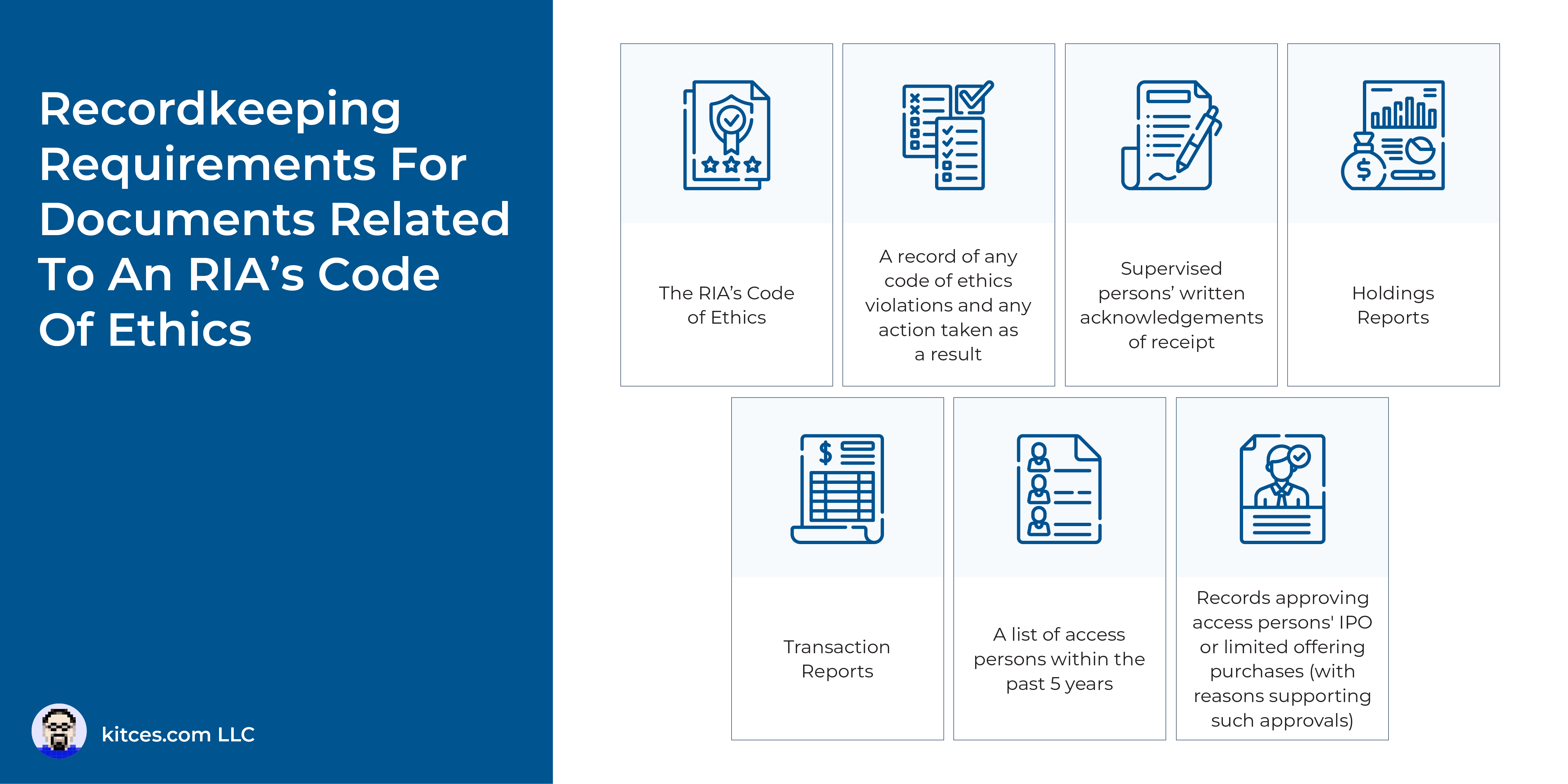 RIA Code Of Ethics SEC Requirements For Investment Advisers