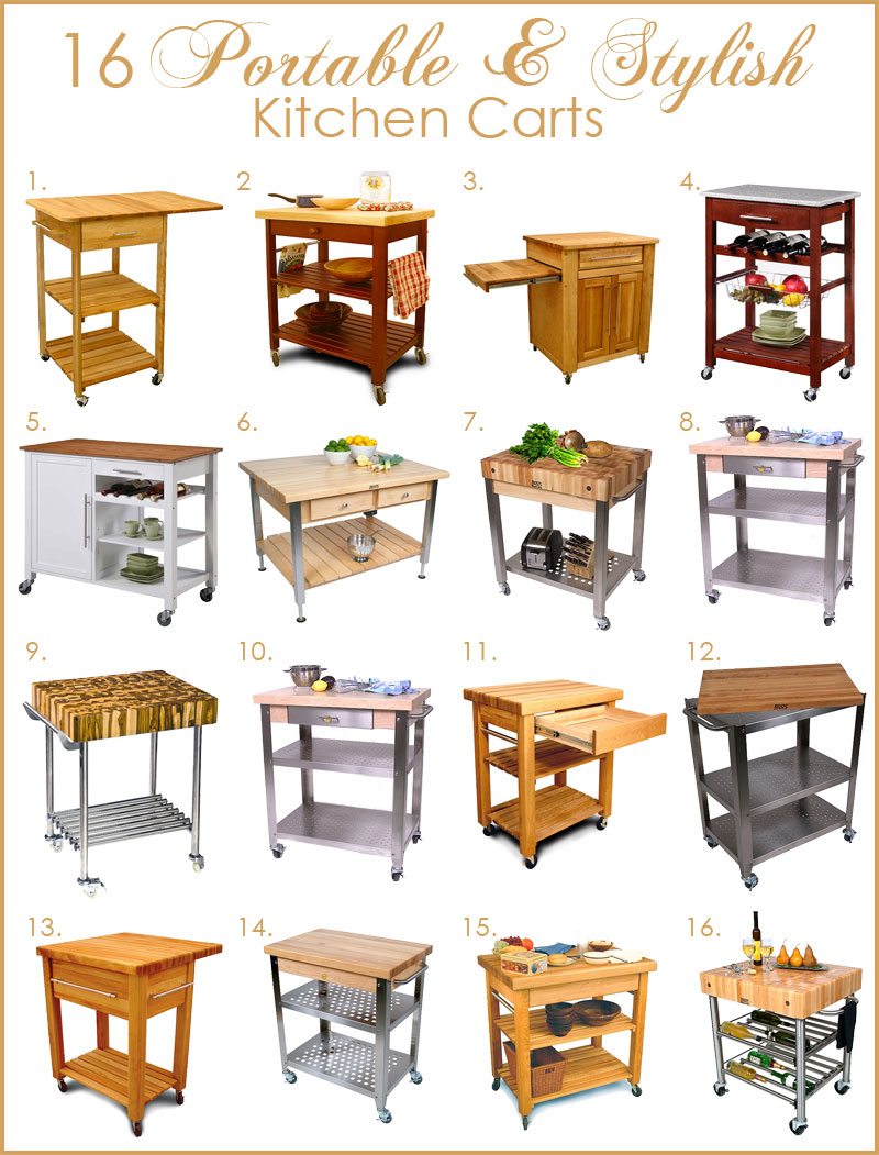 Kitchen Cart Kitchen Island Carts
