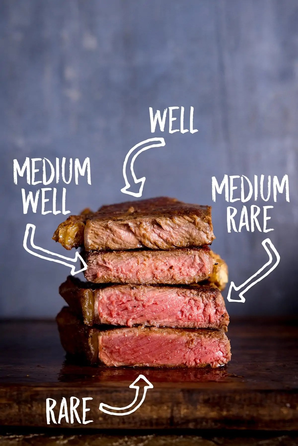 How to cook the perfect steak Nicky's Kitchen Sanctuary