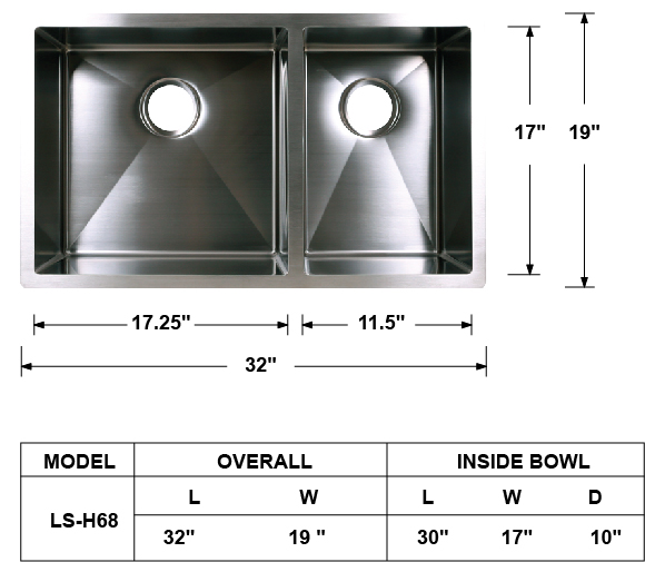 90 Degree Double Bowl Zero Radius Sink