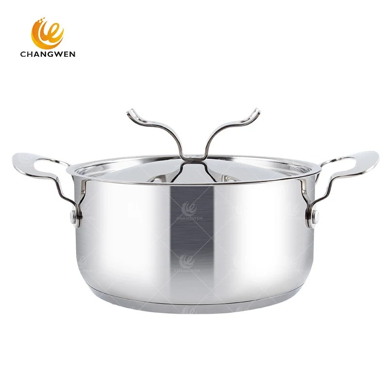 Changwen China Stainless Steel Cookware Manufacturer CHANGWEN
