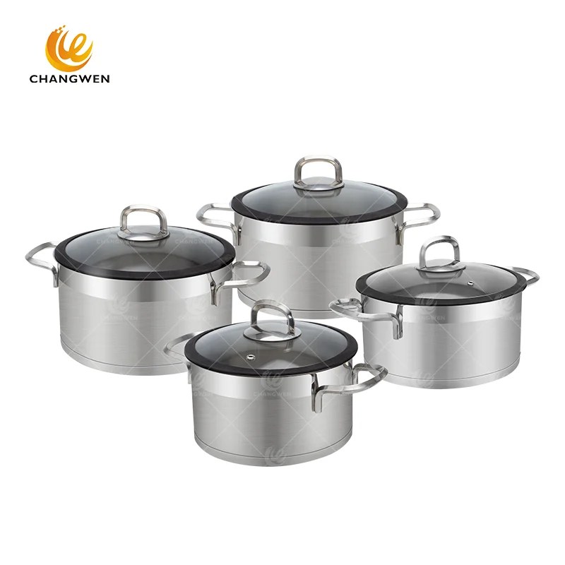 Changwen China Stainless Steel Cookware Manufacturer CHANGWEN