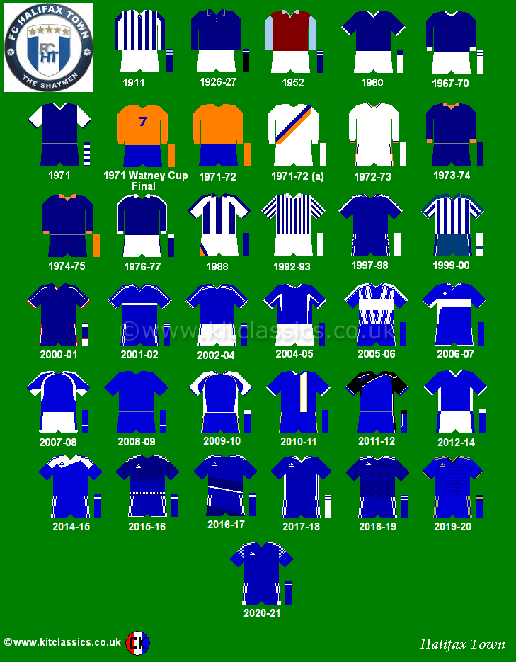 FC Halifax Town Wikipedia