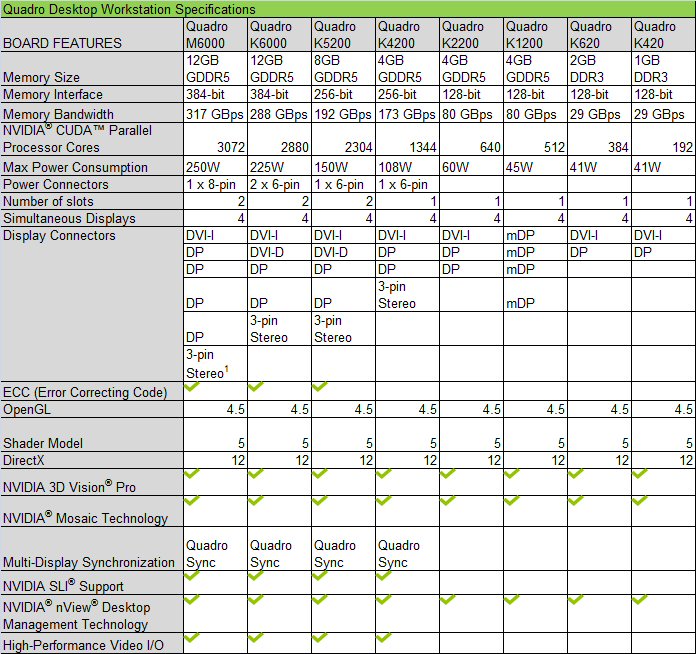 KitGuru Complete Guide to Workstations Part 4 KitGuru