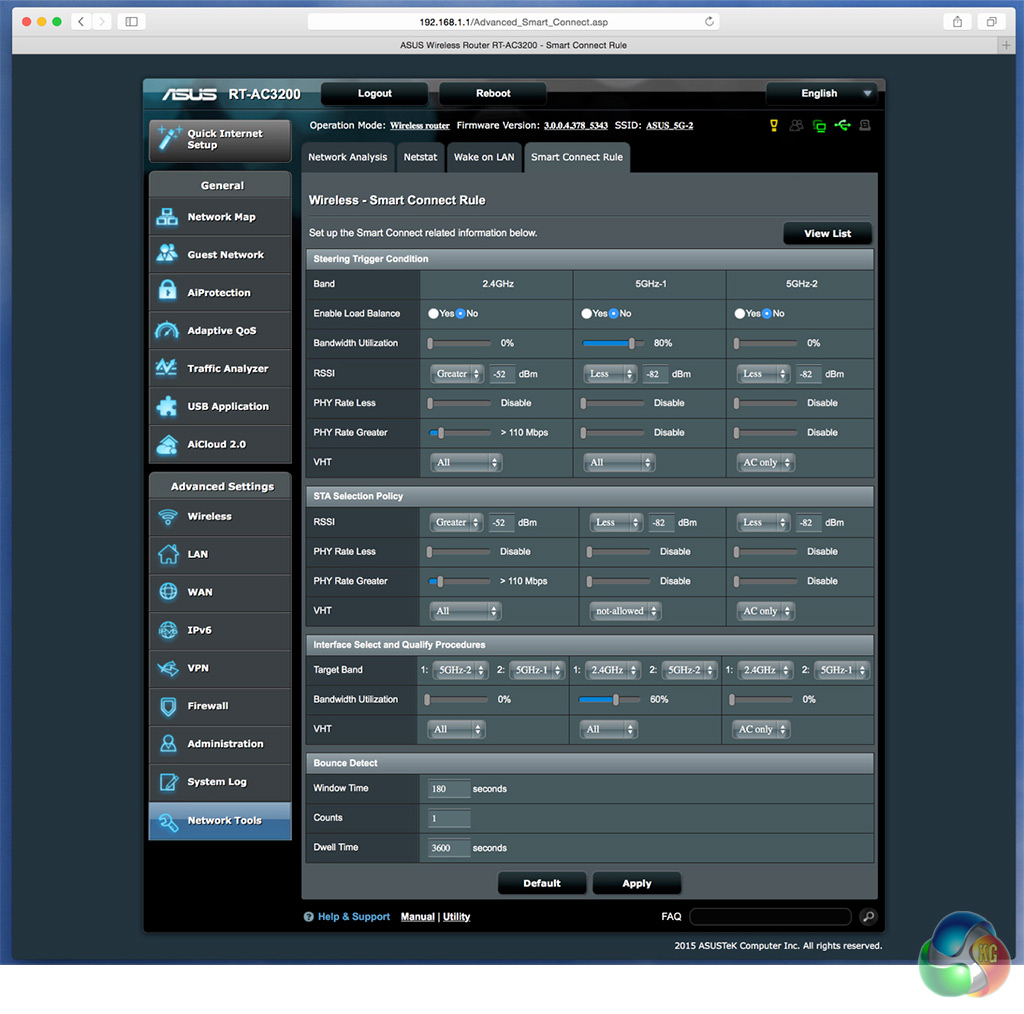 Asus RTAC3200 802.11ac Router Review KitGuru Part 3