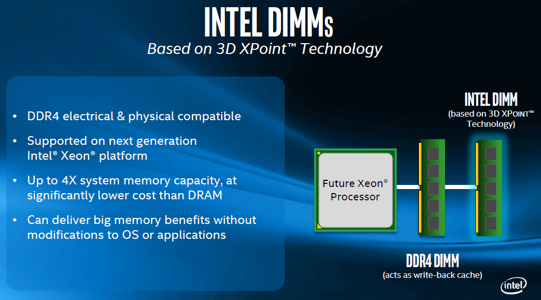 Intel First 3D XPoint SSDs will feature up to 6GB/s of