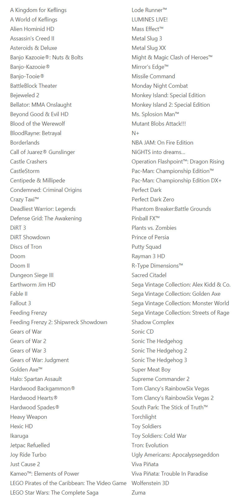 Here are the first 104 games to get Xbox backwards