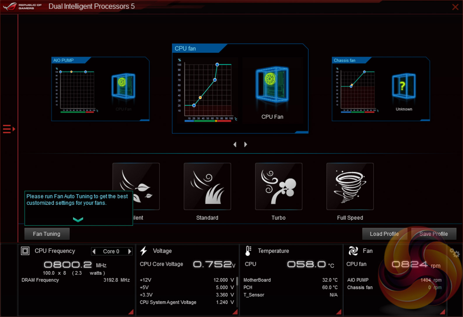 ASUS ROG Strix Z270i Gaming Motherboard Review KitGuru Part 5