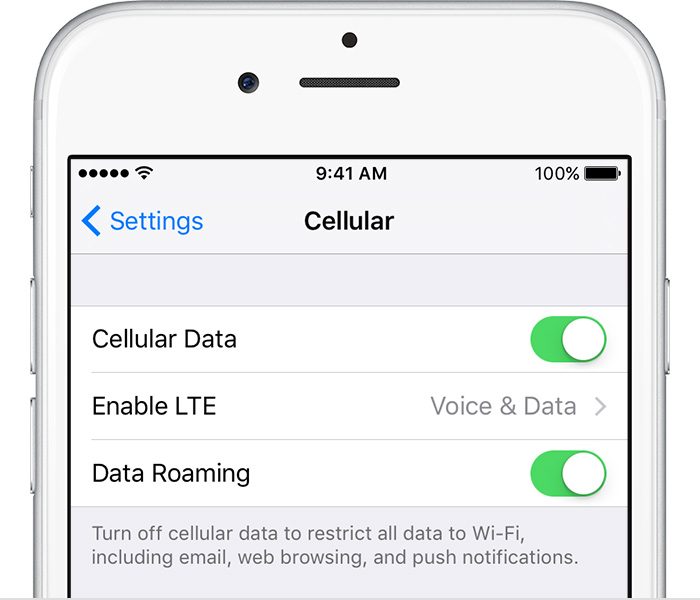 EU roaming charges are officially dead, though some loopholes remain