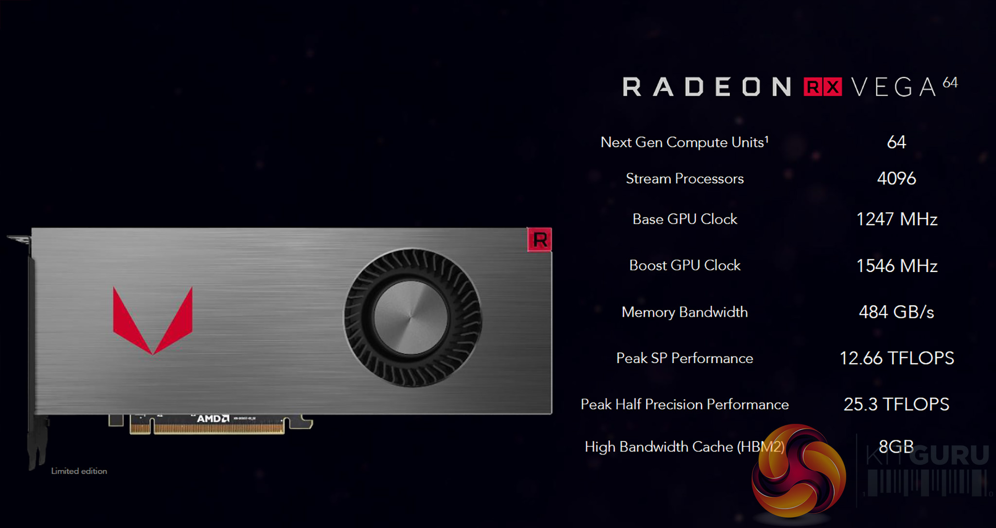 AMD announces prices for RXVega64 and 56 graphics cards at