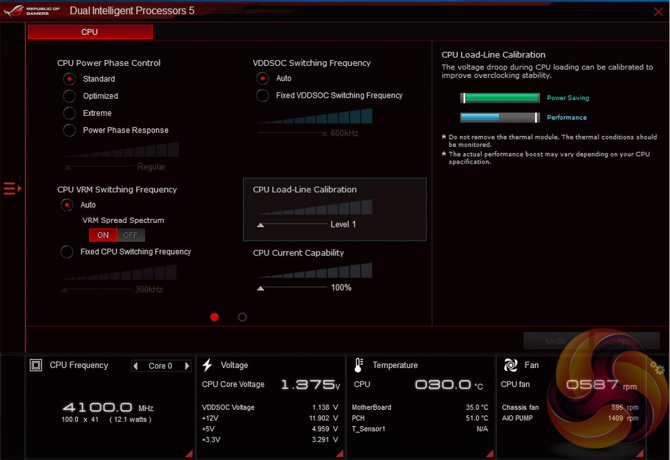 ASUS ROG Strix B450I Gaming Motherboard Review Page 5 KitGuru