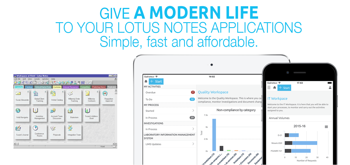 IBM Lotus Notes applications conversion with HOOP KIWI