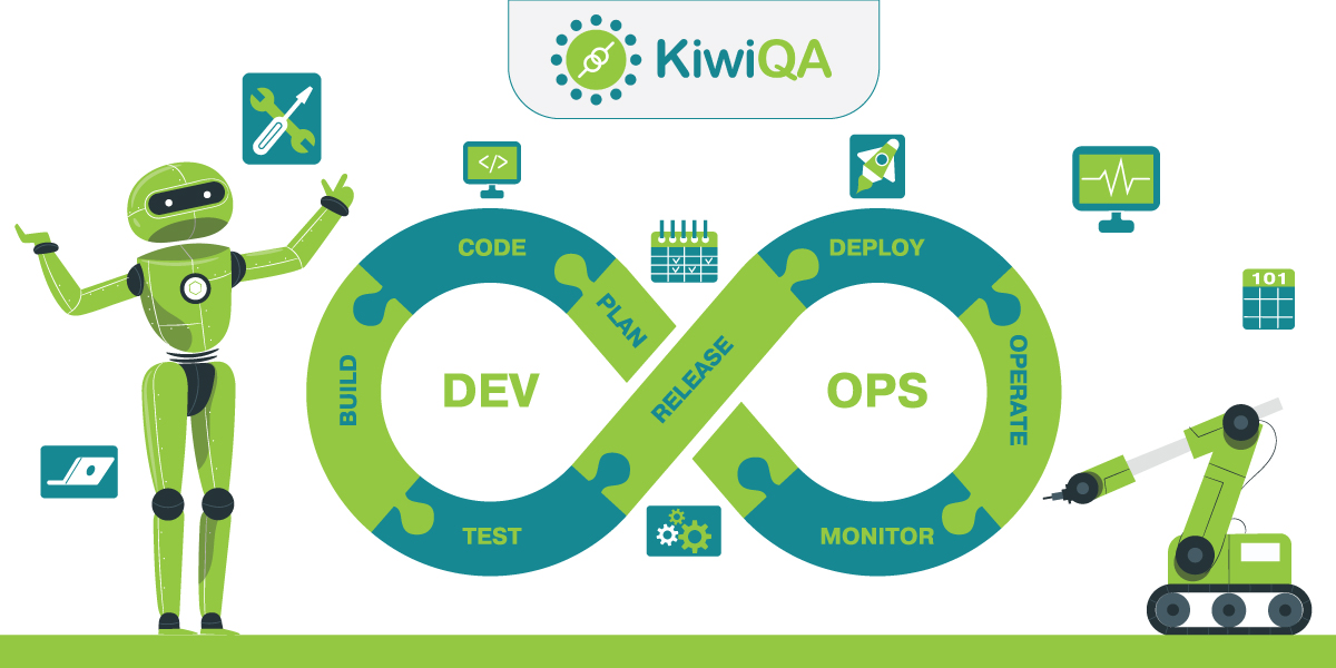 How To Incorporate Automated Testing In The DevOps Lifecycle? KiwiQA