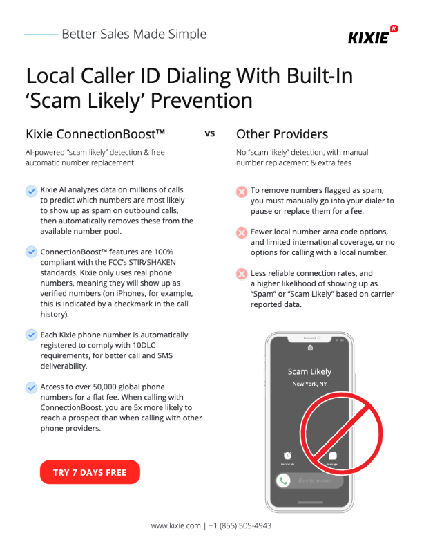 How to Avoid Scam Likely Calls: Tips for Outbound Sales | Kixie