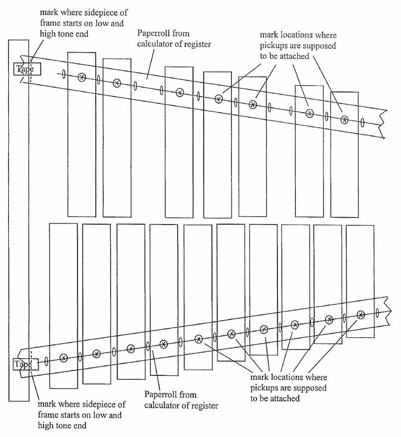 Marimba System — K&K Sound