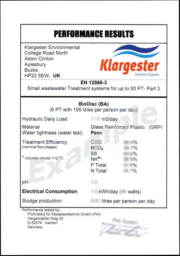 Domestic and Residential Wastewater Treatment Systems CE EN Performance