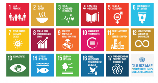 dag van de directeur 2023 Dag Of Week Van … - Kalender - Klascement