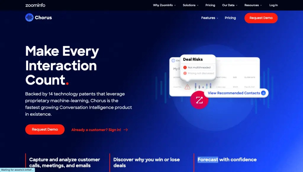 14 Best Sales Conversation Intelligence Software In 2024