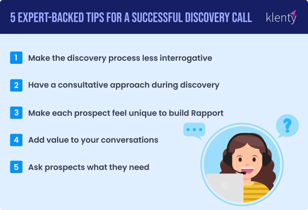 20 Powerful Sales Discovery Questions to Boost Your Sales