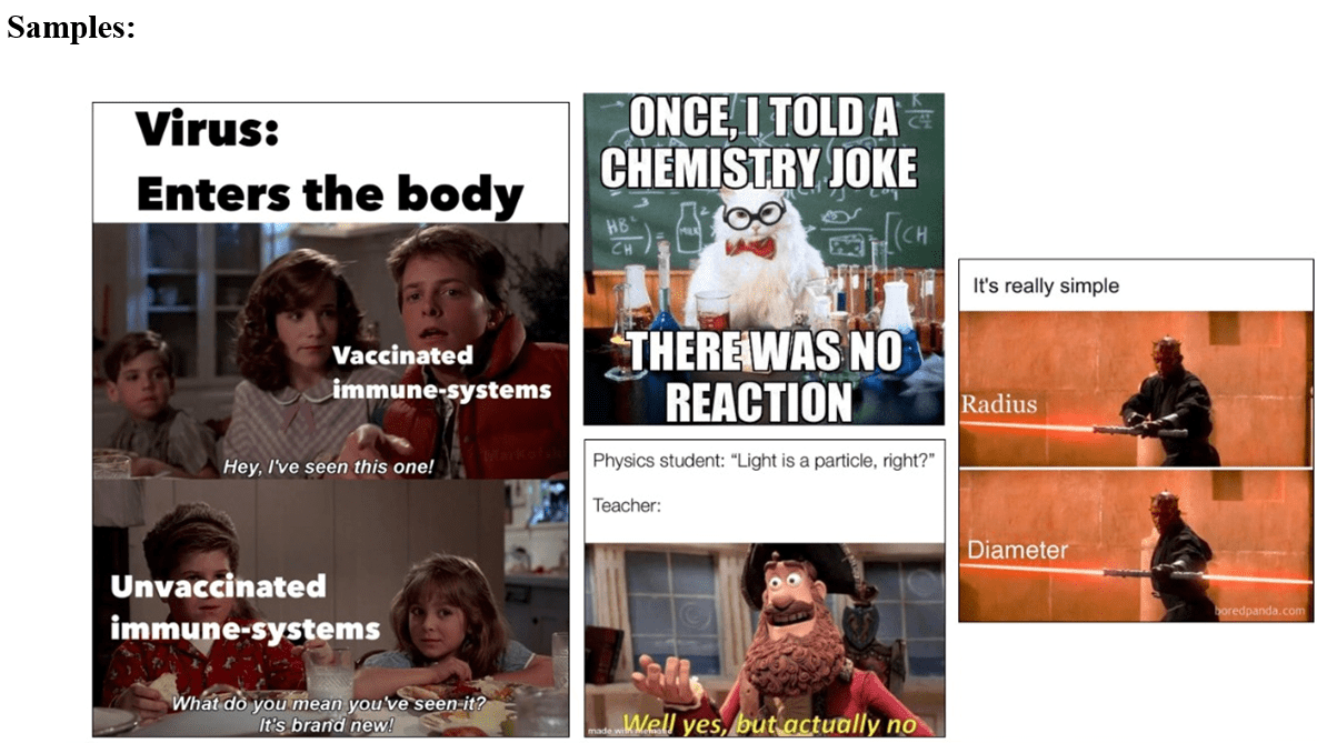 Science Meme Competition 2022 KLESF