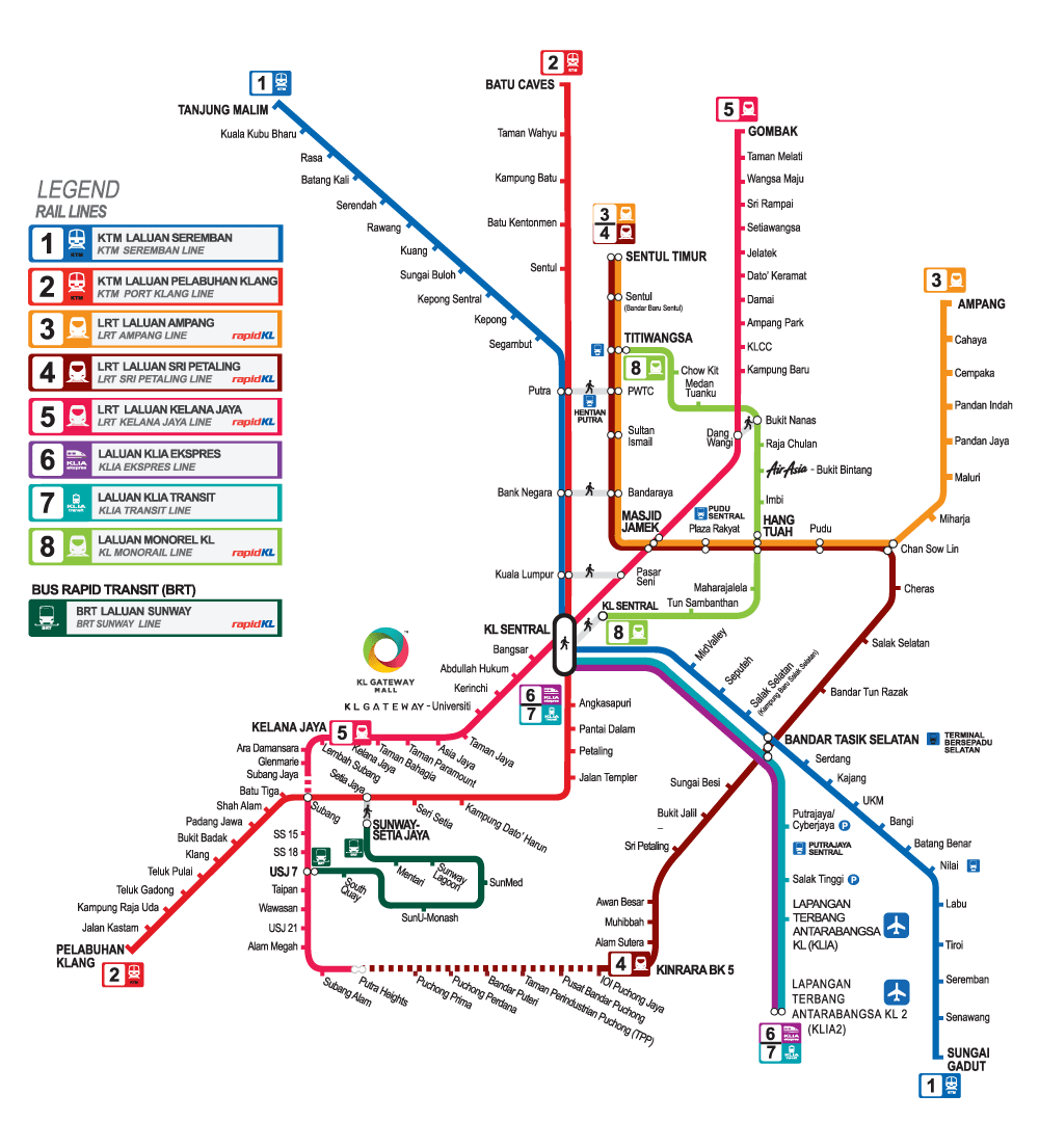 Getting Here Transit KL Gateway Mall
