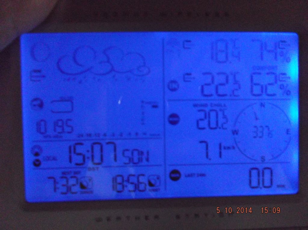 Wetterstation MannheimSchönau