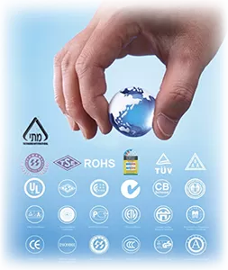 Климатици AUX – Качество на достъпни цени | Klimaticite.bg