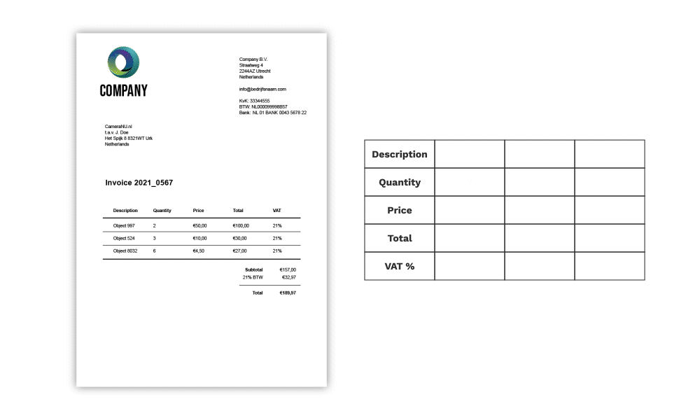 How to Extract Data from PDF Files in 5 Different Ways