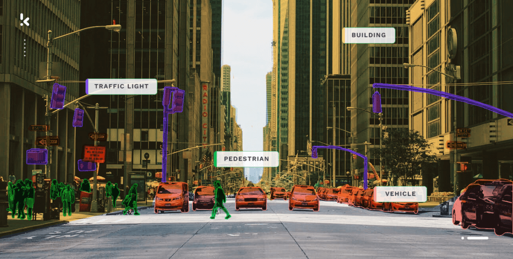 What is Data Annotation and Why You Need It? Klippa