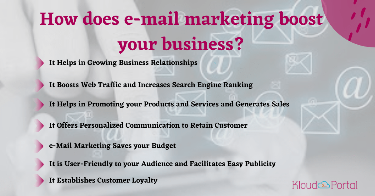 How EMail Marketing Services Drive Your Business? KloudPortal