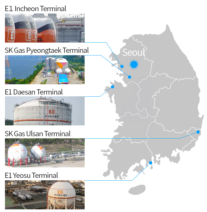 Korea LPG Association