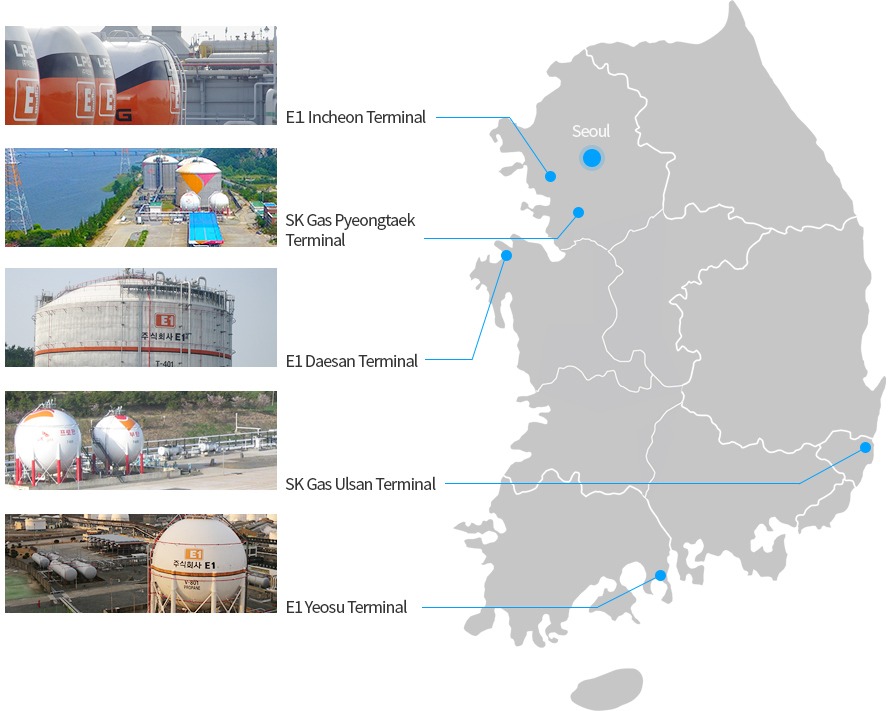 Korea LPG Association