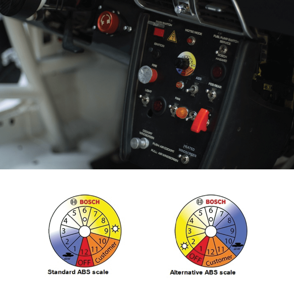Reyhan Blog Bosch Motorsport Abs M5 Clubsport Kit
