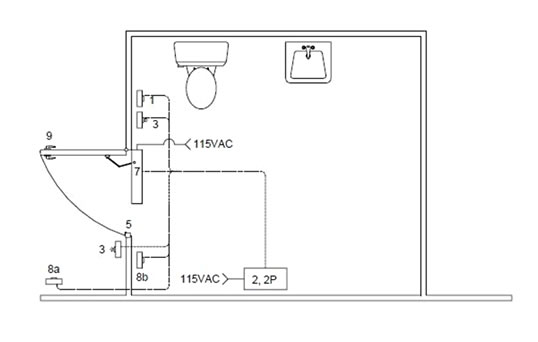 Barrier Free Washroom wit Electric Locking KM Thomas