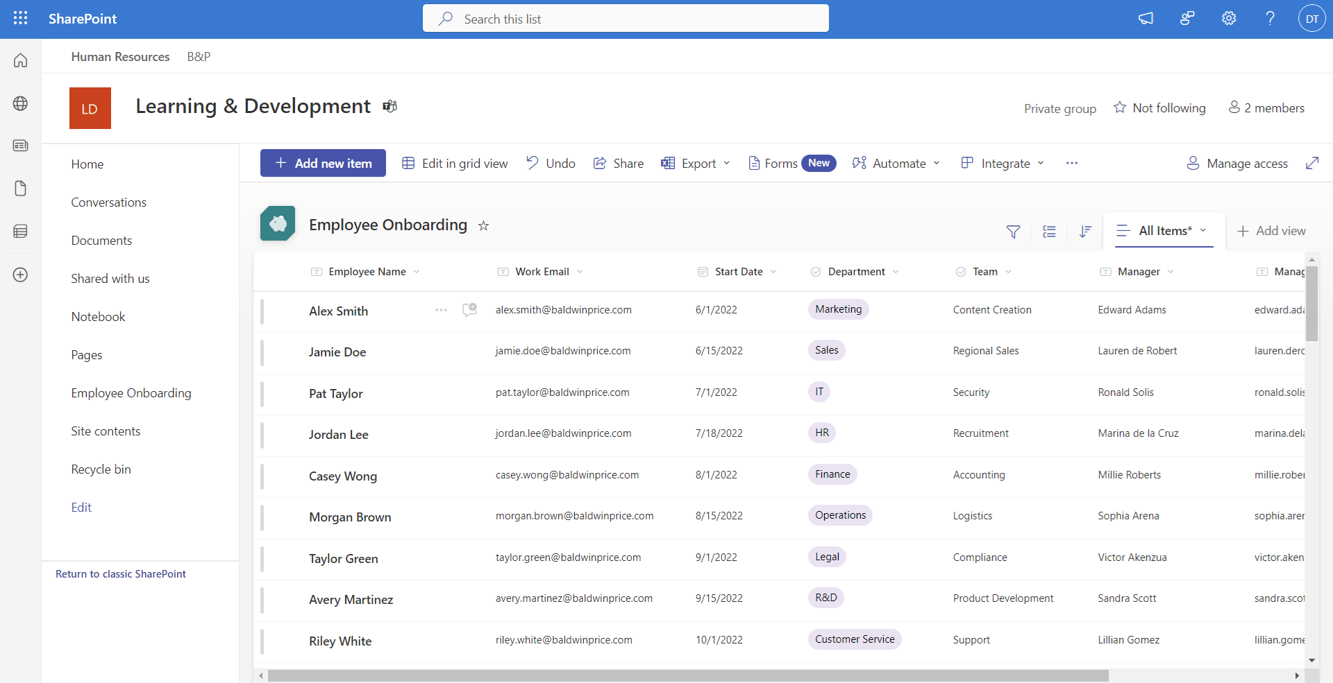 Why SharePoint Lists is the Best Starting Point for Onboarding