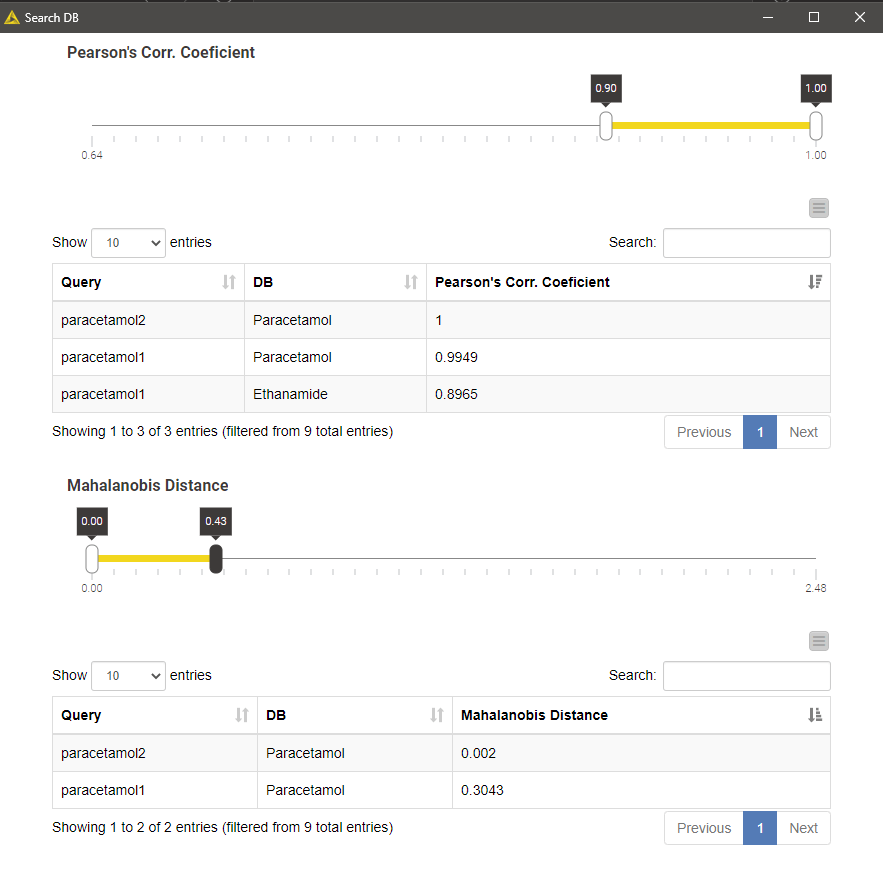Shedding Light NIR Analysis with KNIME KNIME