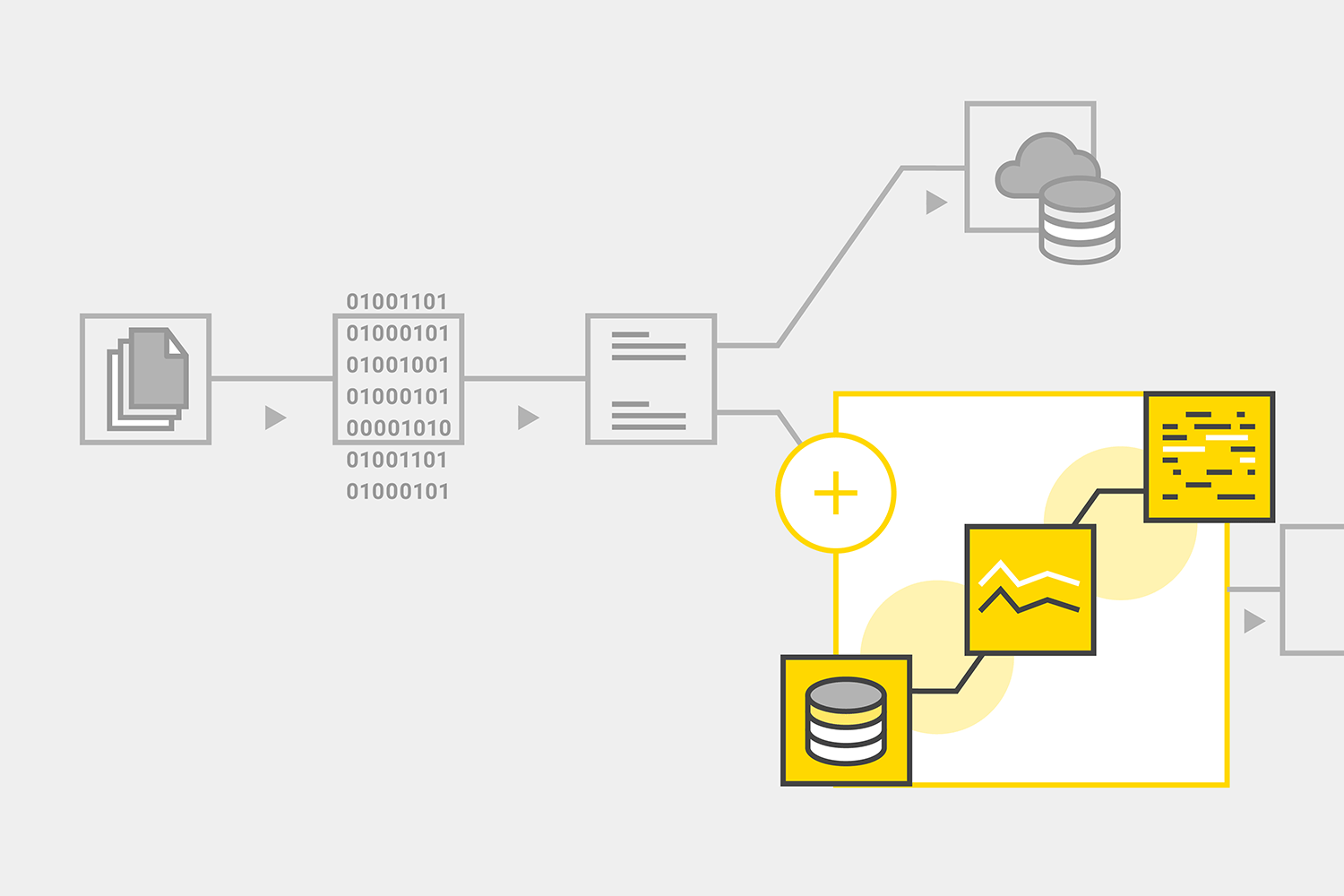 KNIME Software KNIME
