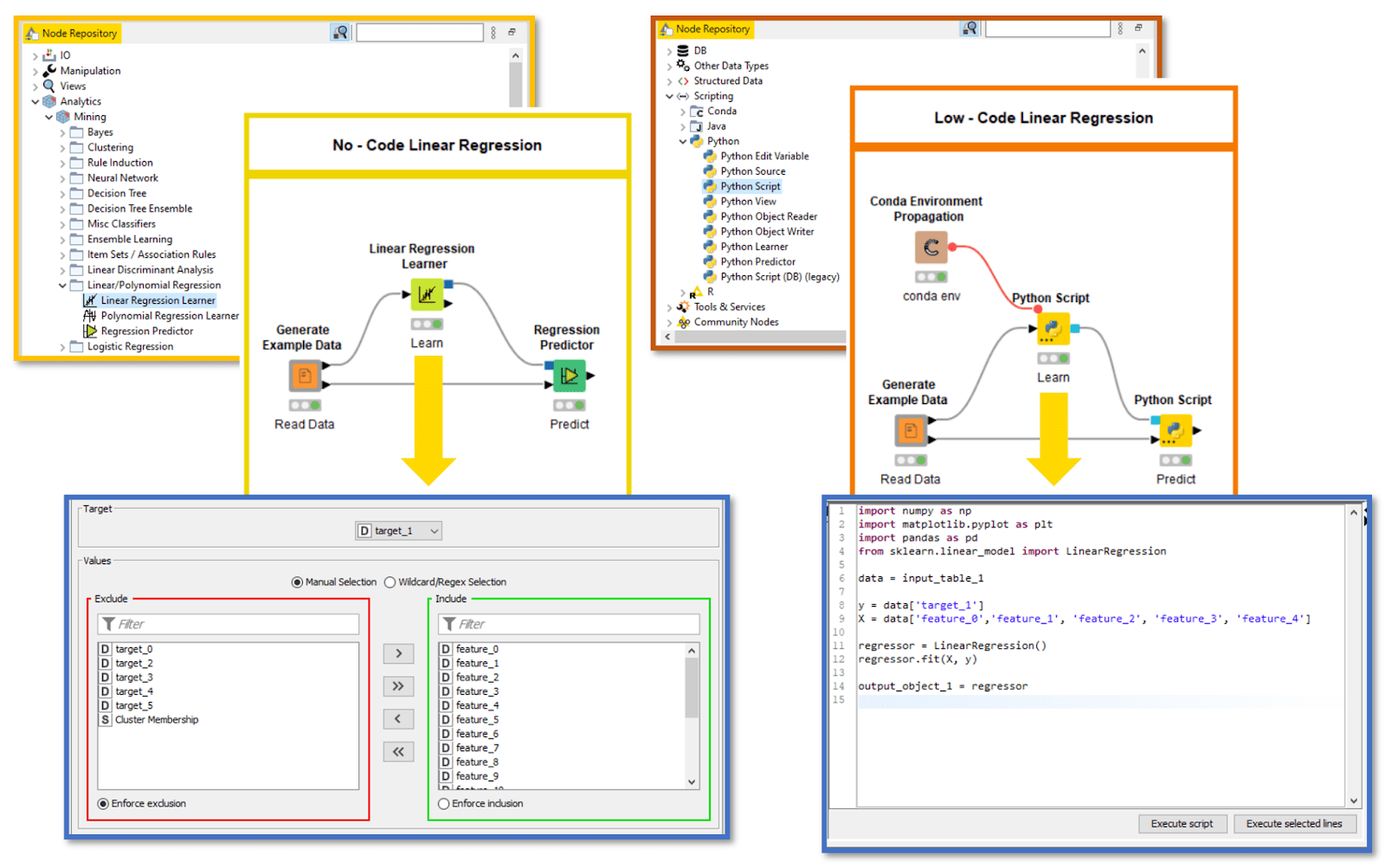 4 Steps for your Python Team to Develop KNIME Nodes KNIME