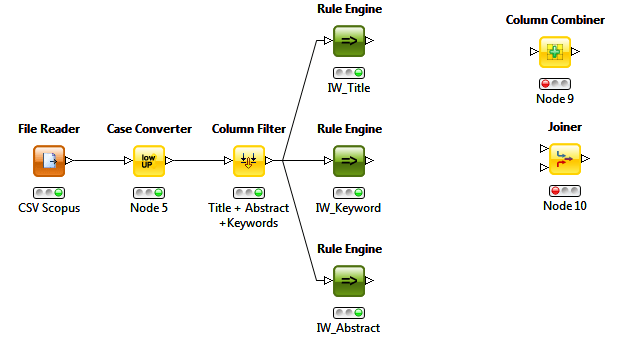 Rule Engine=> Dealing with "case-sensitive" + Join new columns in one